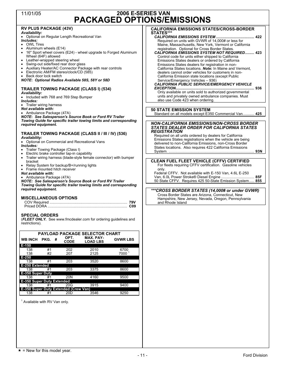 Packaged options/emissions (cont'd), Packaged options/emissions, 2006 e-series van | FORD 2006 E-Series User Manual | Page 11 / 12