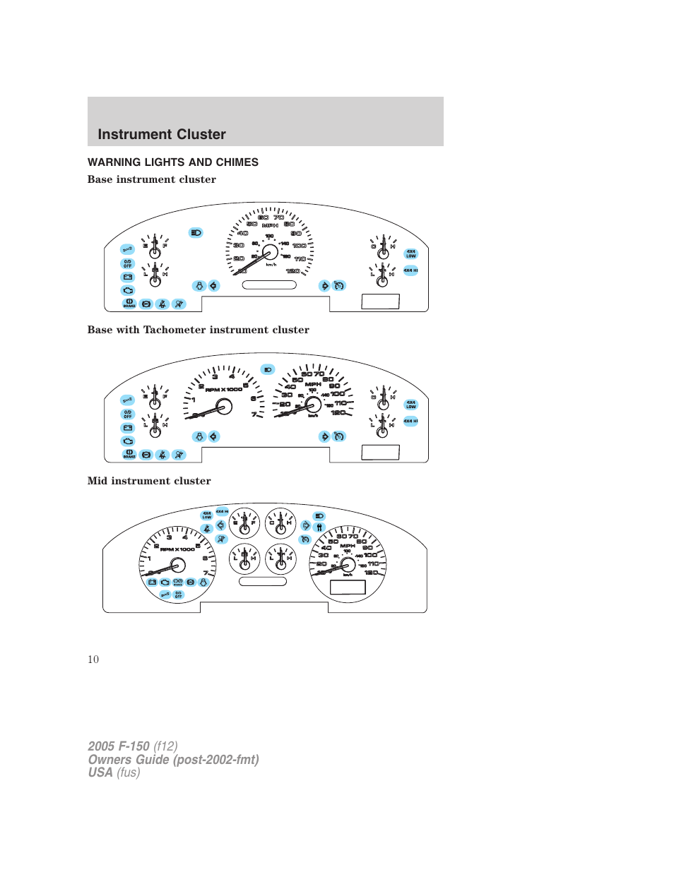 Instrument cluster, Warning lights and chimes, Warning and control lights | FORD 2005 F-150 User Manual | Page 10 / 312