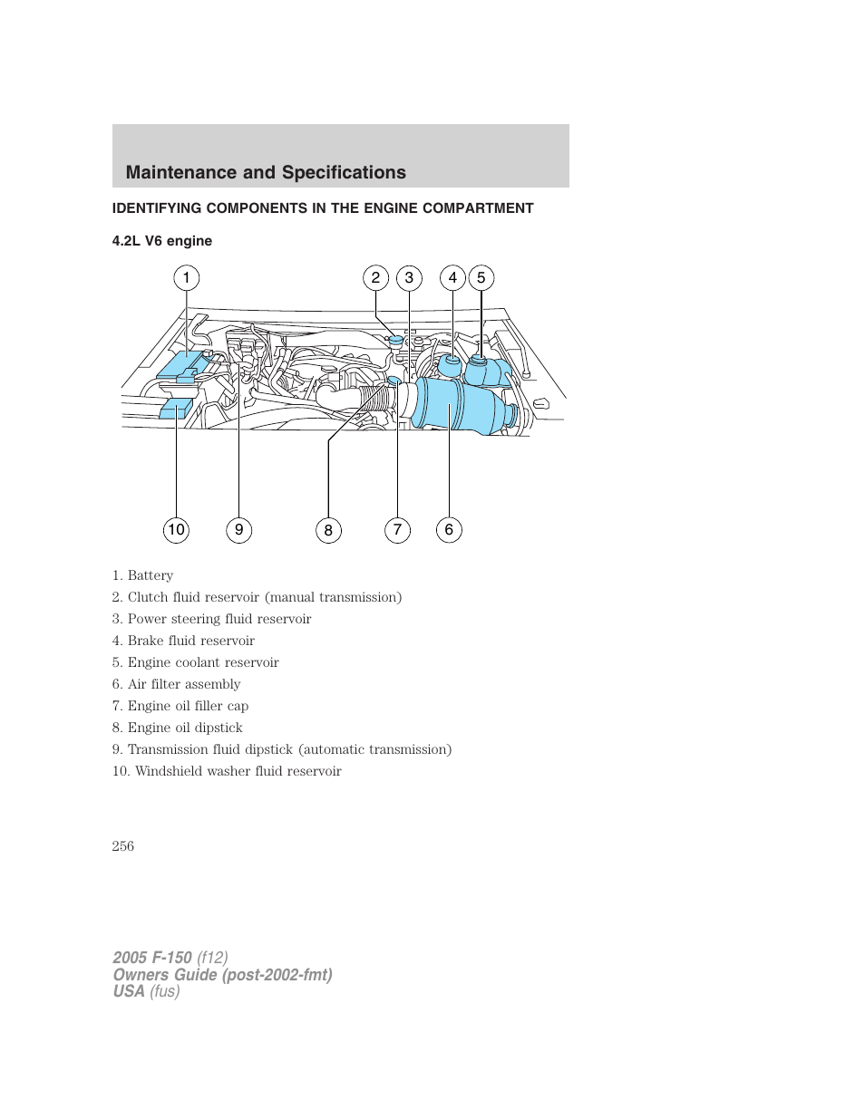 Identifying components in the engine compartment, 2l v6 engine, Engine compartment | Maintenance and specifications | FORD 2005 F-150 User Manual | Page 256 / 312