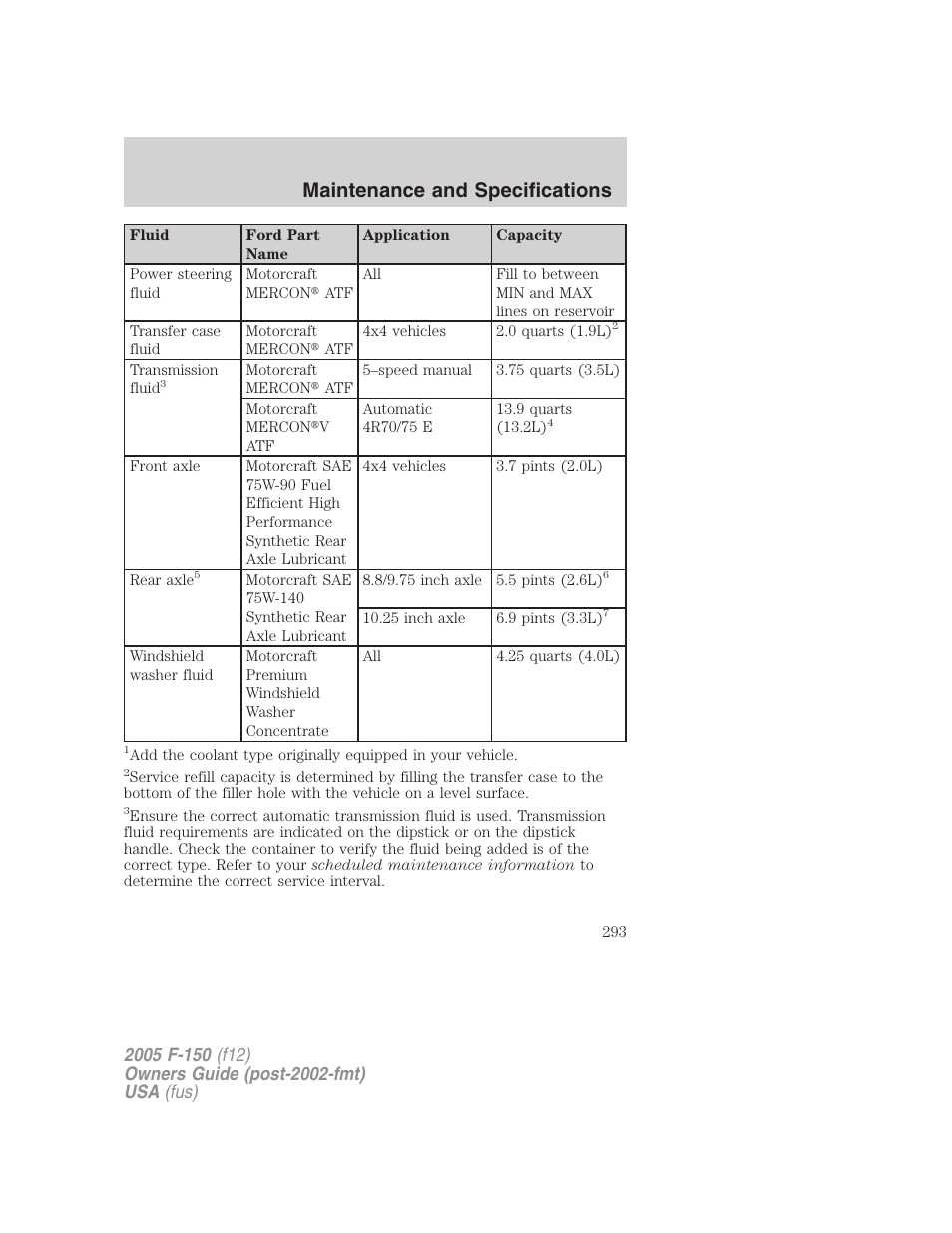 Maintenance and specifications | FORD 2005 F-150 User Manual | Page 293 / 312