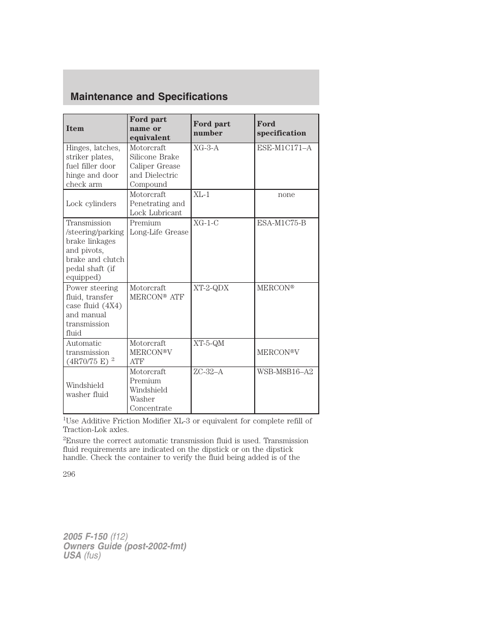 Maintenance and specifications | FORD 2005 F-150 User Manual | Page 296 / 312