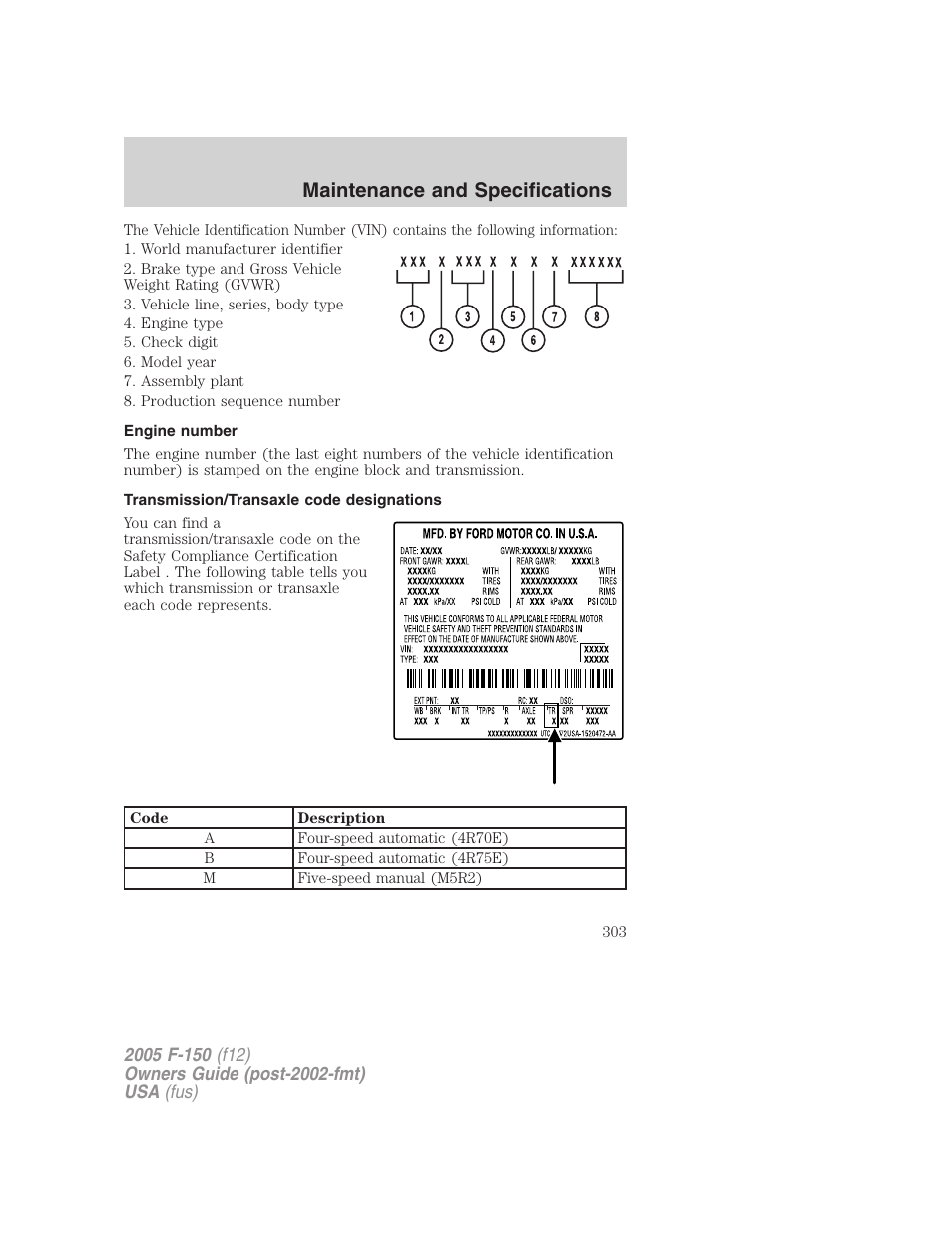Engine number, Transmission/transaxle code designations, Maintenance and specifications | FORD 2005 F-150 User Manual | Page 303 / 312
