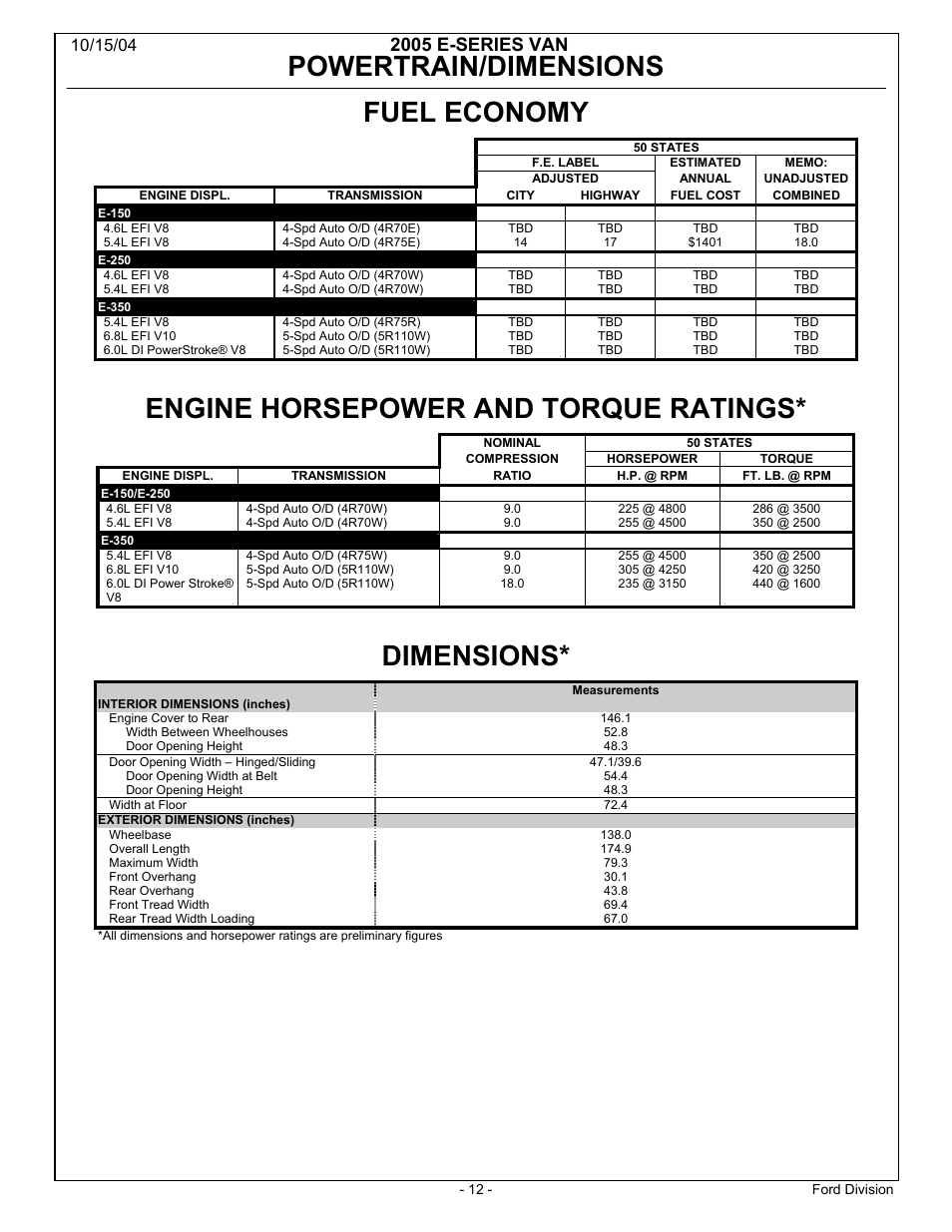Powertrain/dimensions, Fuel economy, Engine horsepower and torque ratings | Dimensions, 2005 e-series van | FORD 2005 E-Series User Manual | Page 12 / 12