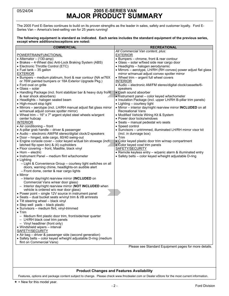 Major product summary, 2005 e-series van | FORD 2005 E-Series User Manual | Page 2 / 12