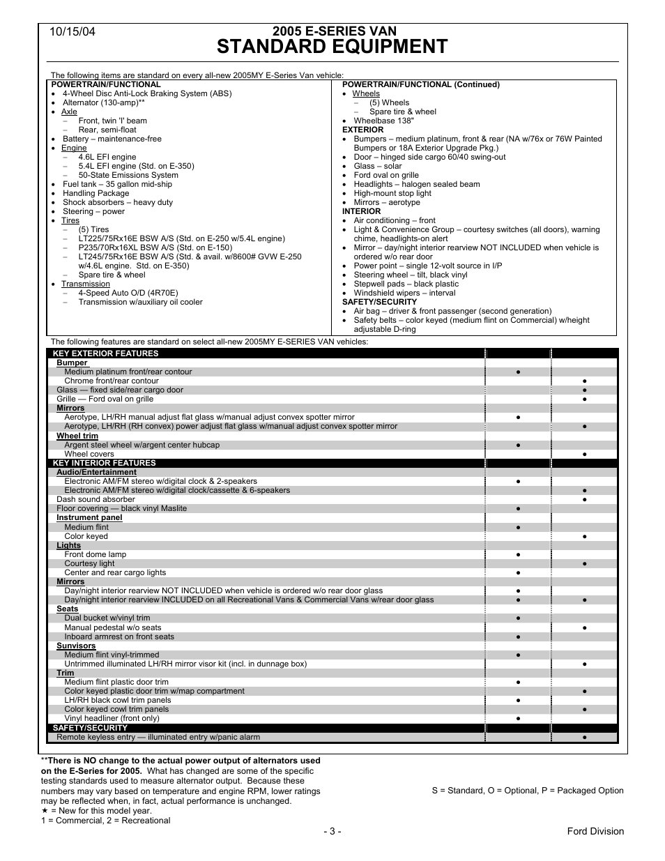 Standard equipment, 2005 e-series van | FORD 2005 E-Series User Manual | Page 3 / 12