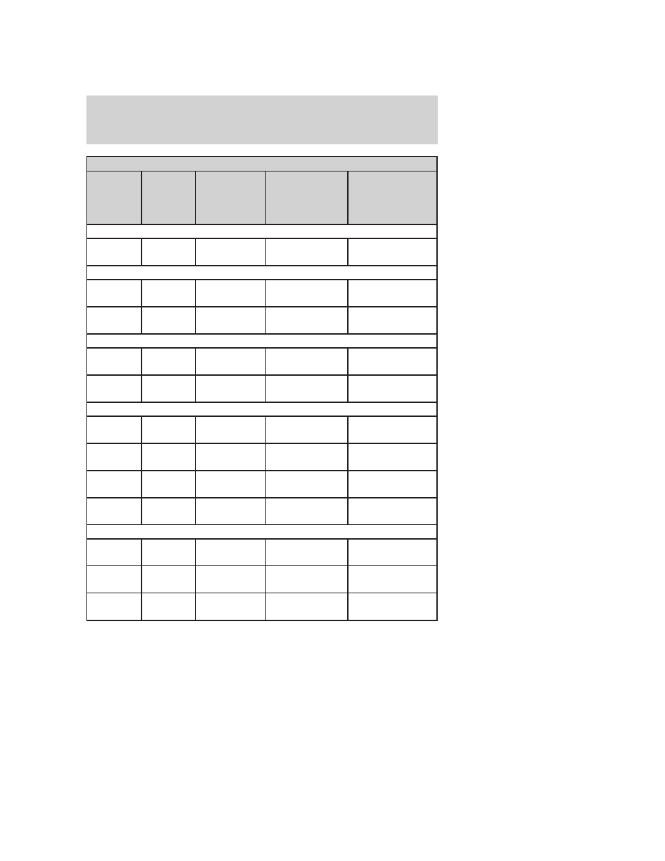 Tires, wheels and loading | FORD 2006 E-150 User Manual | Page 125 / 248