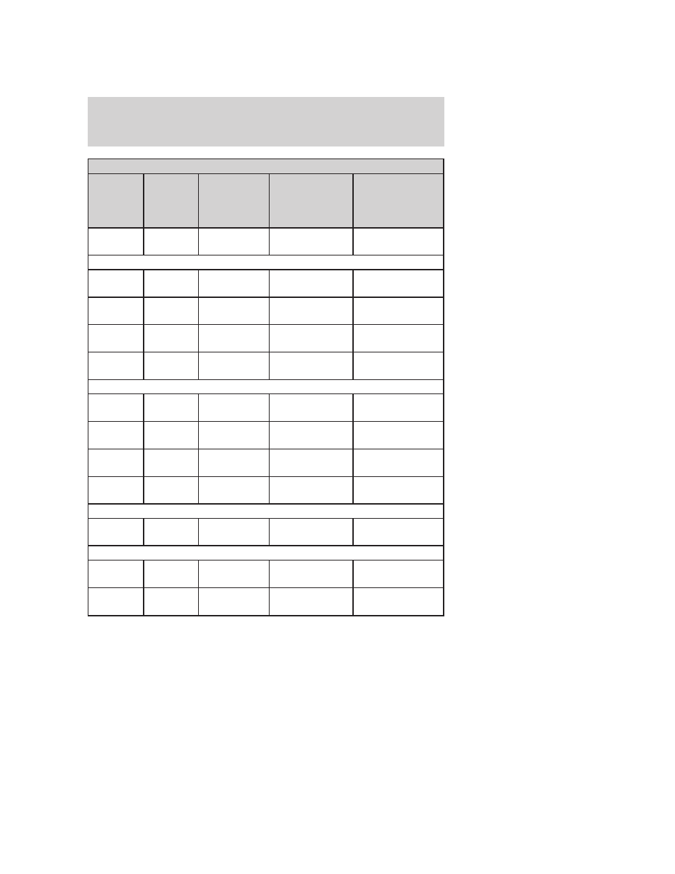 Tires, wheels and loading | FORD 2006 E-150 User Manual | Page 126 / 248