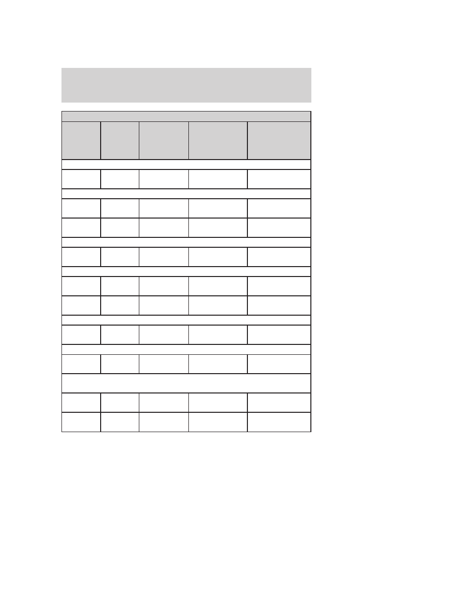 Tires, wheels and loading | FORD 2006 E-150 User Manual | Page 127 / 248