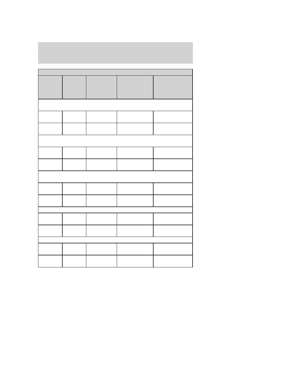 Tires, wheels and loading | FORD 2006 E-150 User Manual | Page 128 / 248