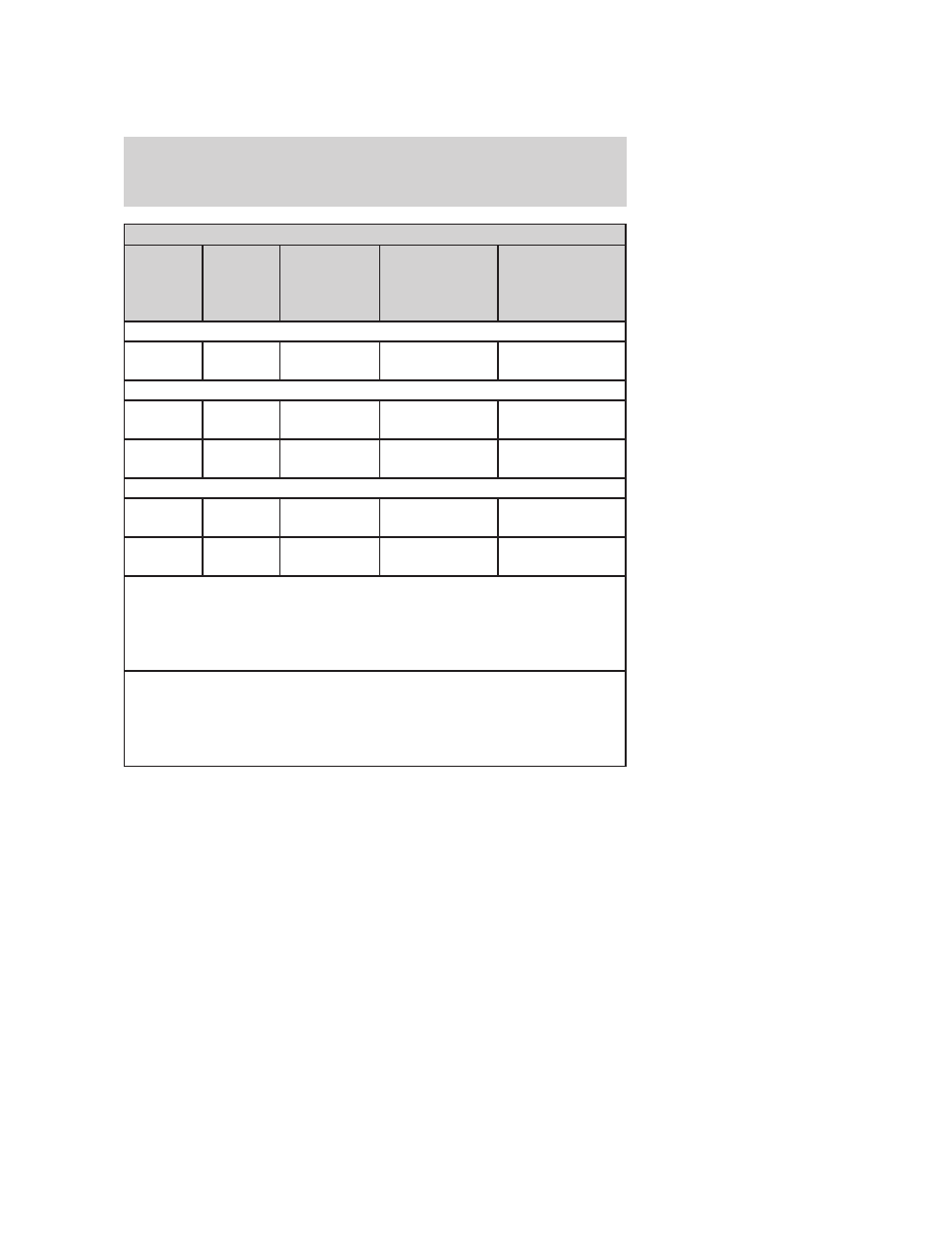 Tires, wheels and loading | FORD 2006 E-150 User Manual | Page 130 / 248