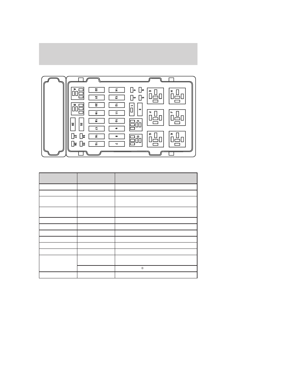 Roadside emergencies | FORD 2006 E-150 User Manual | Page 164 / 248