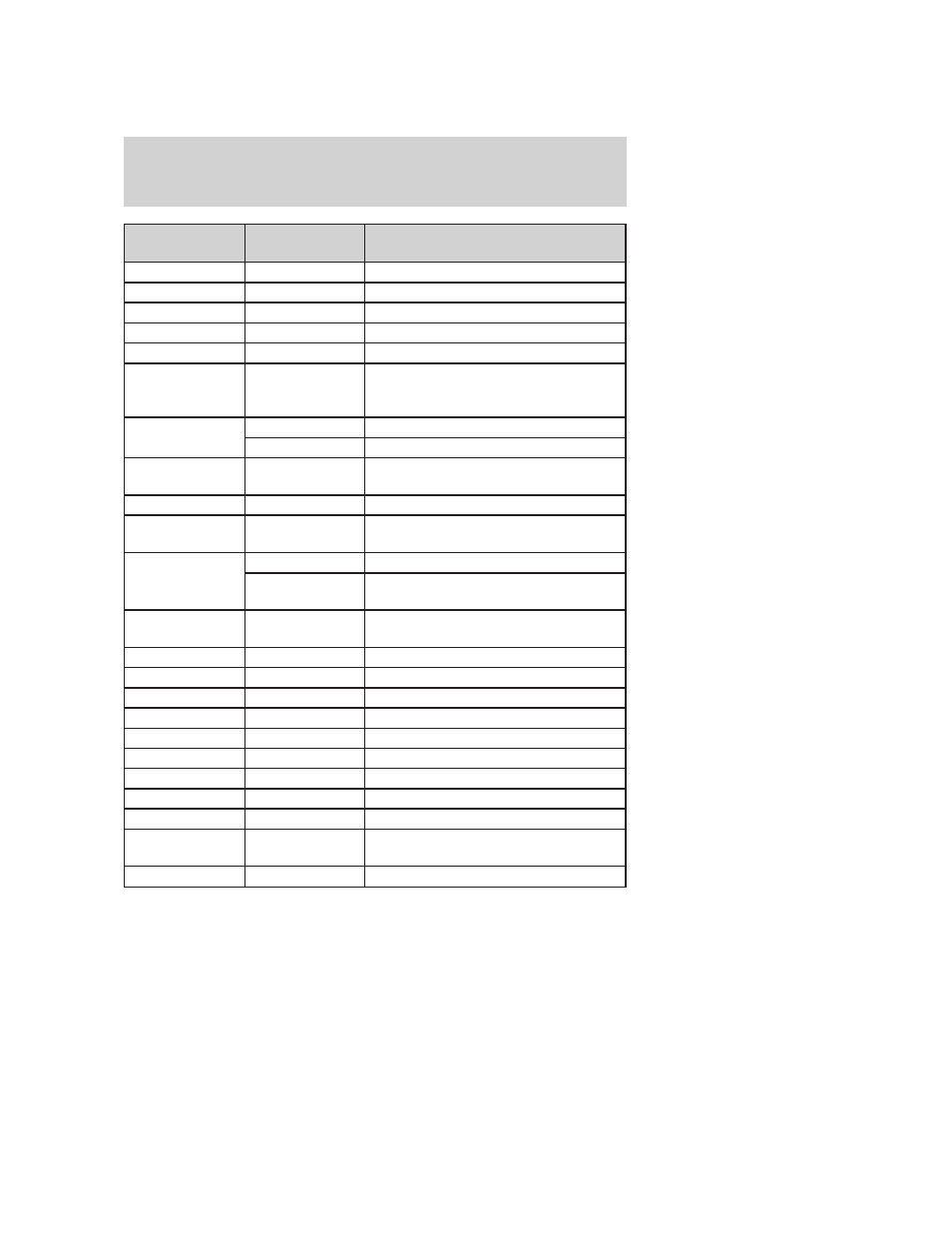 Roadside emergencies | FORD 2006 E-150 User Manual | Page 165 / 248