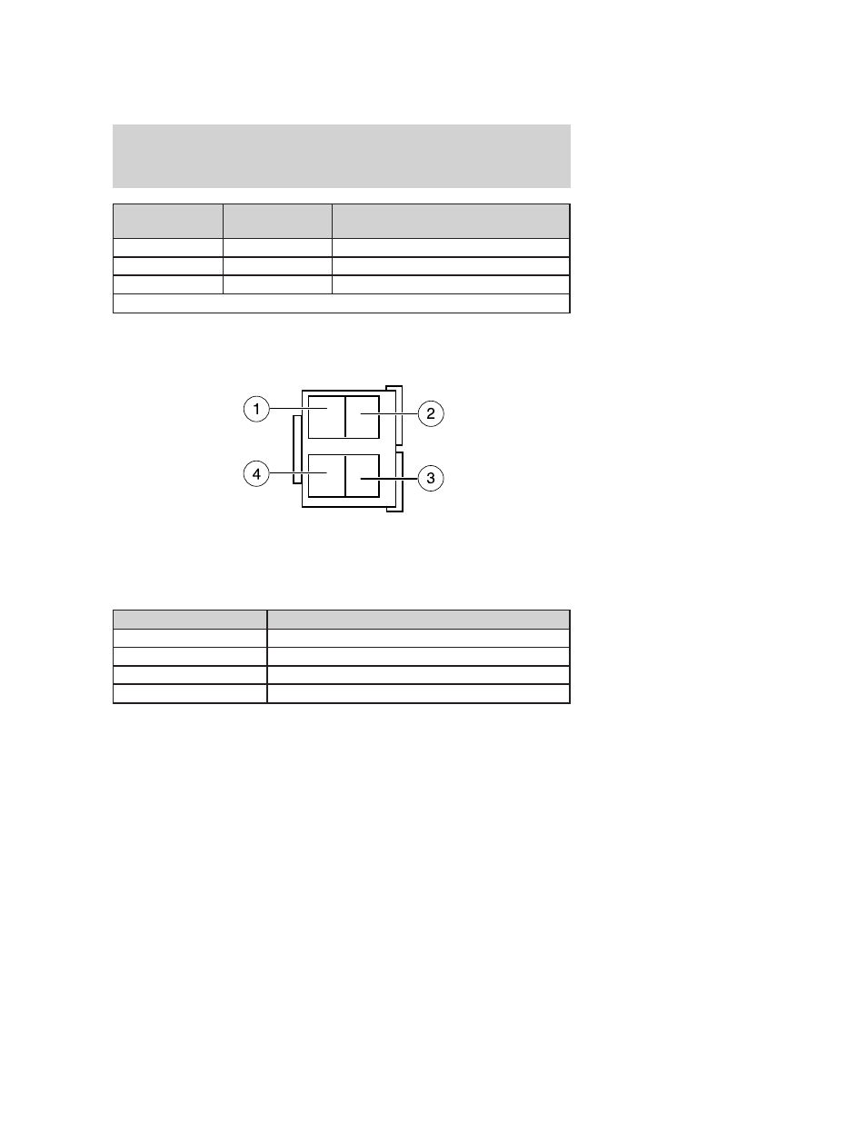 Relay modules, Instrument panel relay module, Roadside emergencies | FORD 2006 E-150 User Manual | Page 166 / 248