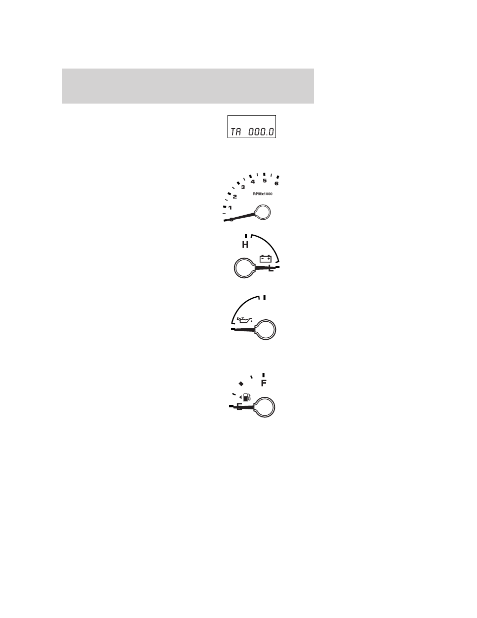 Instrument cluster | FORD 2006 E-150 User Manual | Page 17 / 248