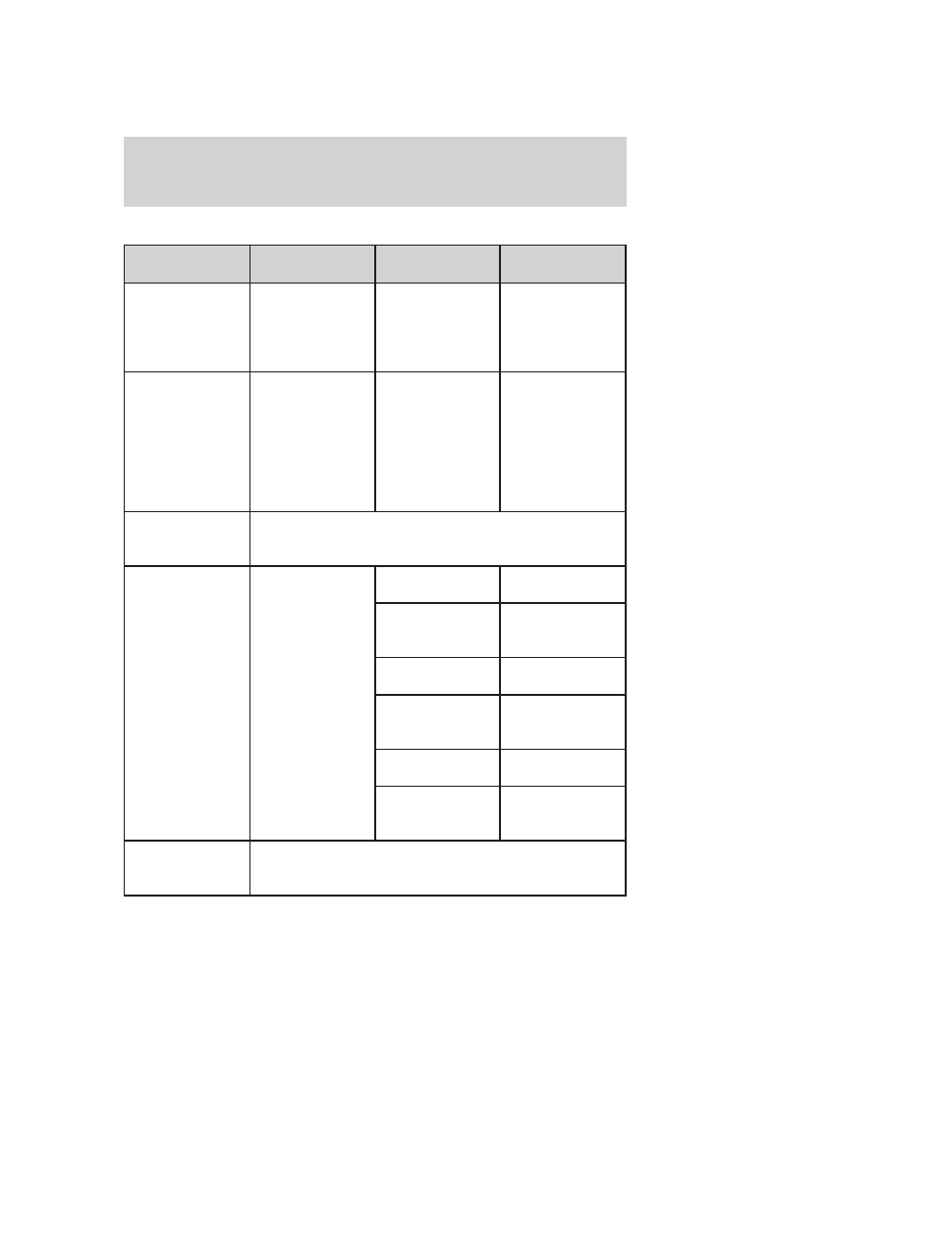 Refill capacities, Maintenance and specifications | FORD 2006 E-150 User Manual | Page 230 / 248