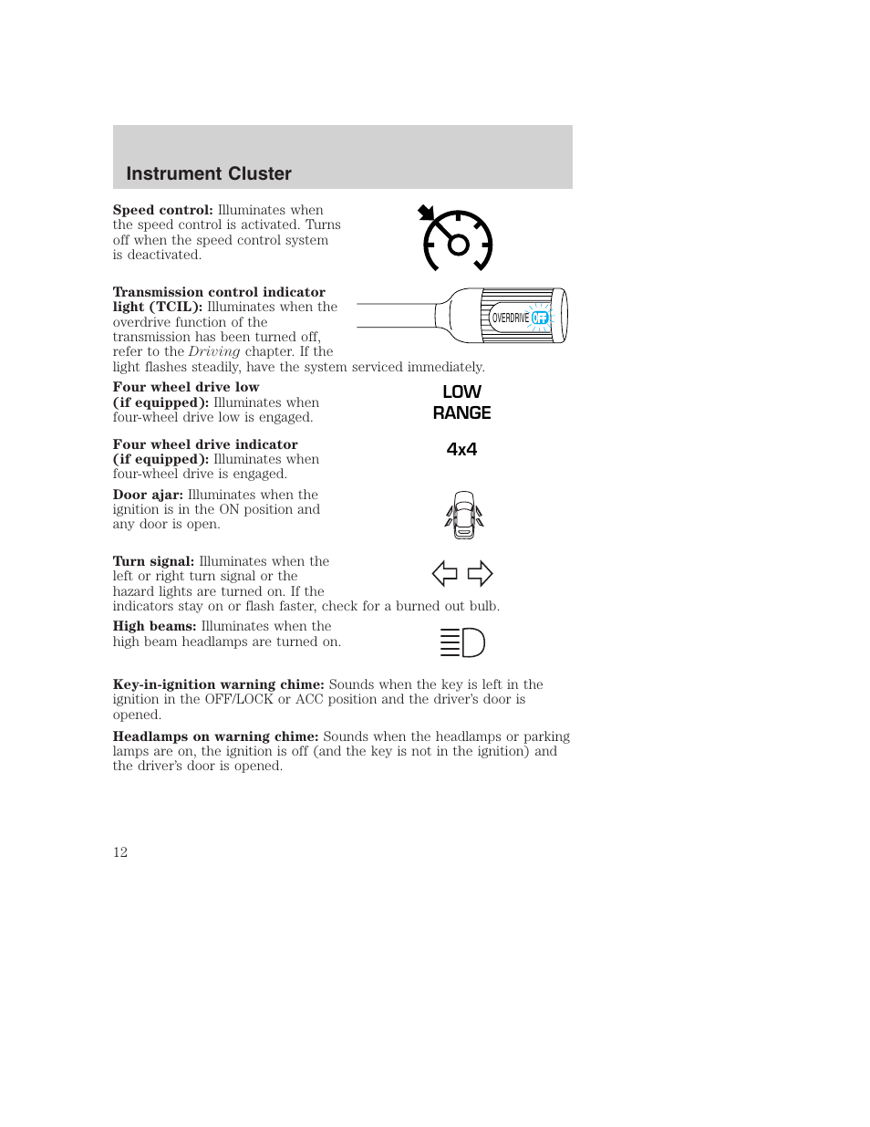 Instrument cluster | FORD 2002 F-250 User Manual | Page 12 / 264