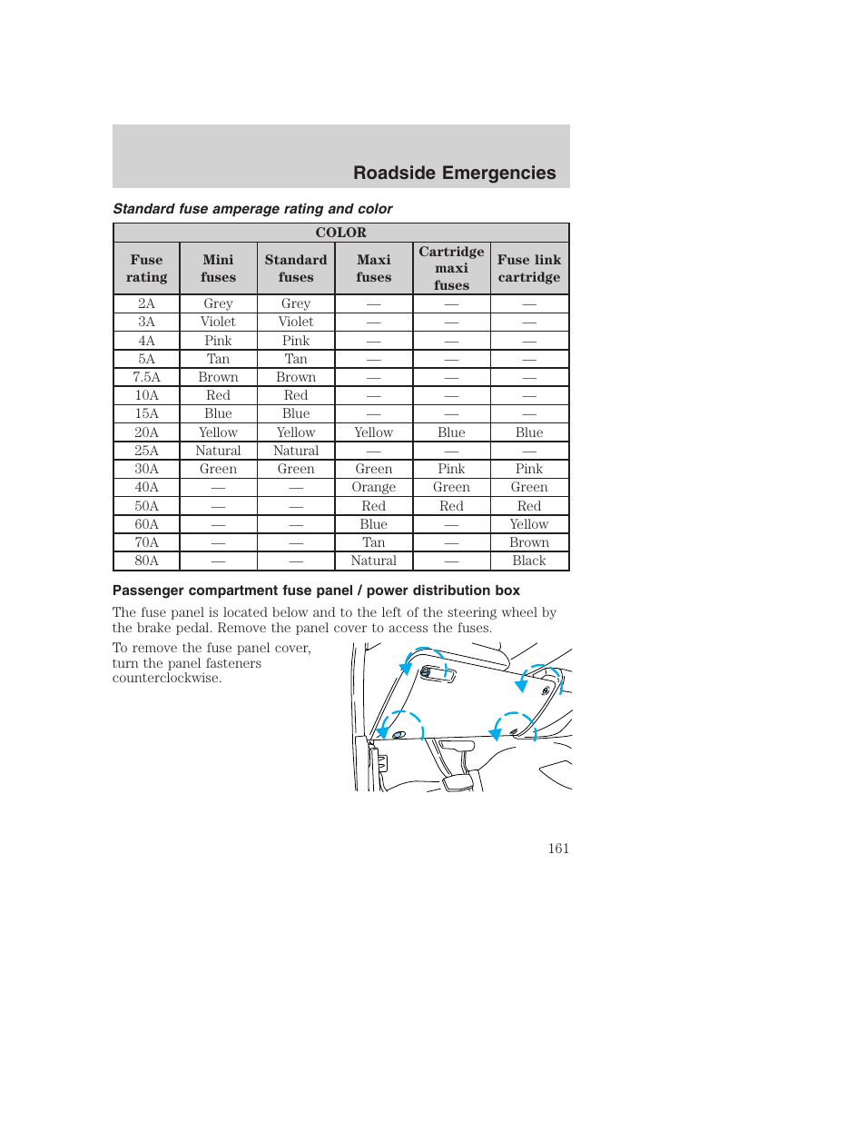 Roadside emergencies | FORD 2002 F-250 User Manual | Page 161 / 264