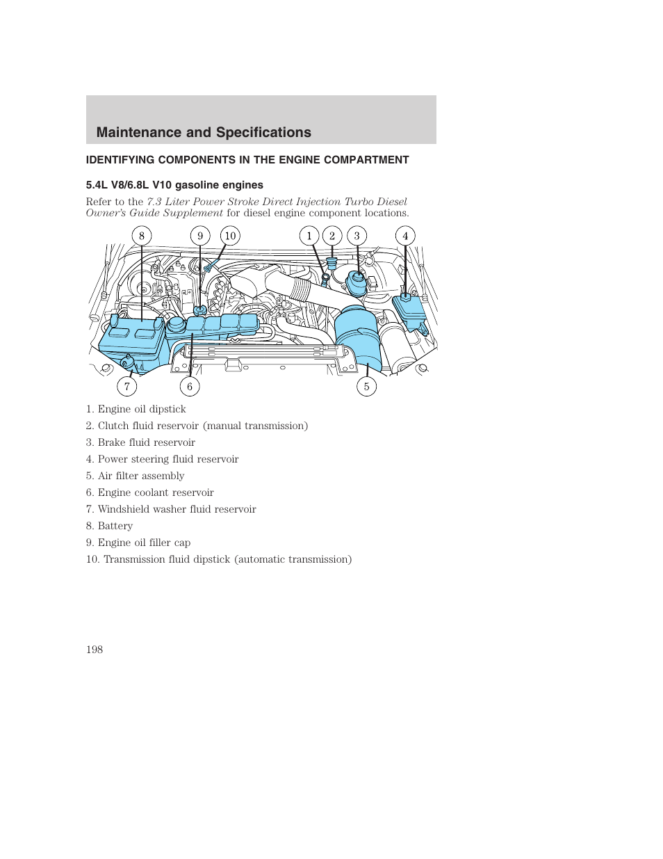 Maintenance and specifications | FORD 2002 F-250 User Manual | Page 198 / 264