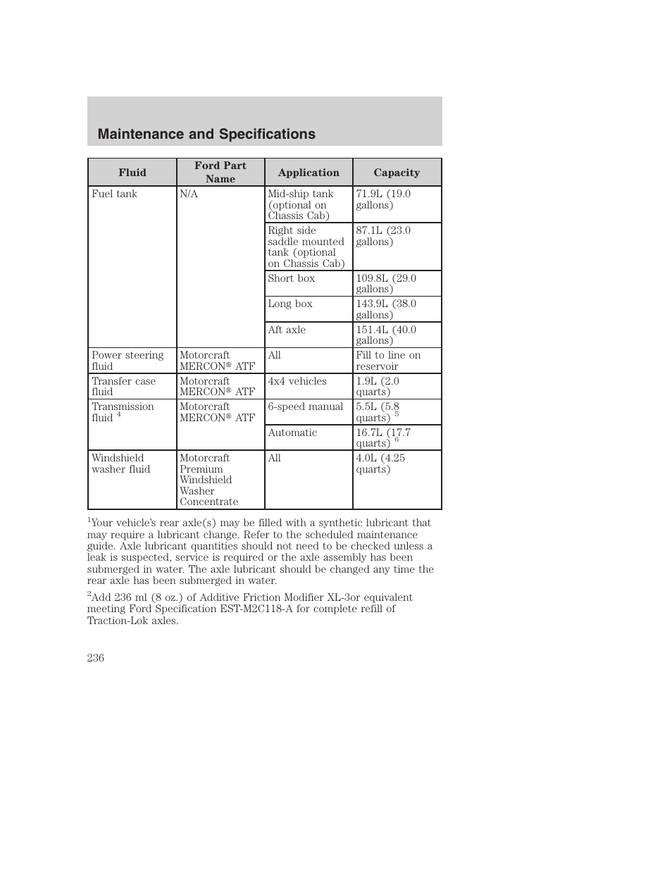 Maintenance and specifications | FORD 2002 F-250 User Manual | Page 236 / 264