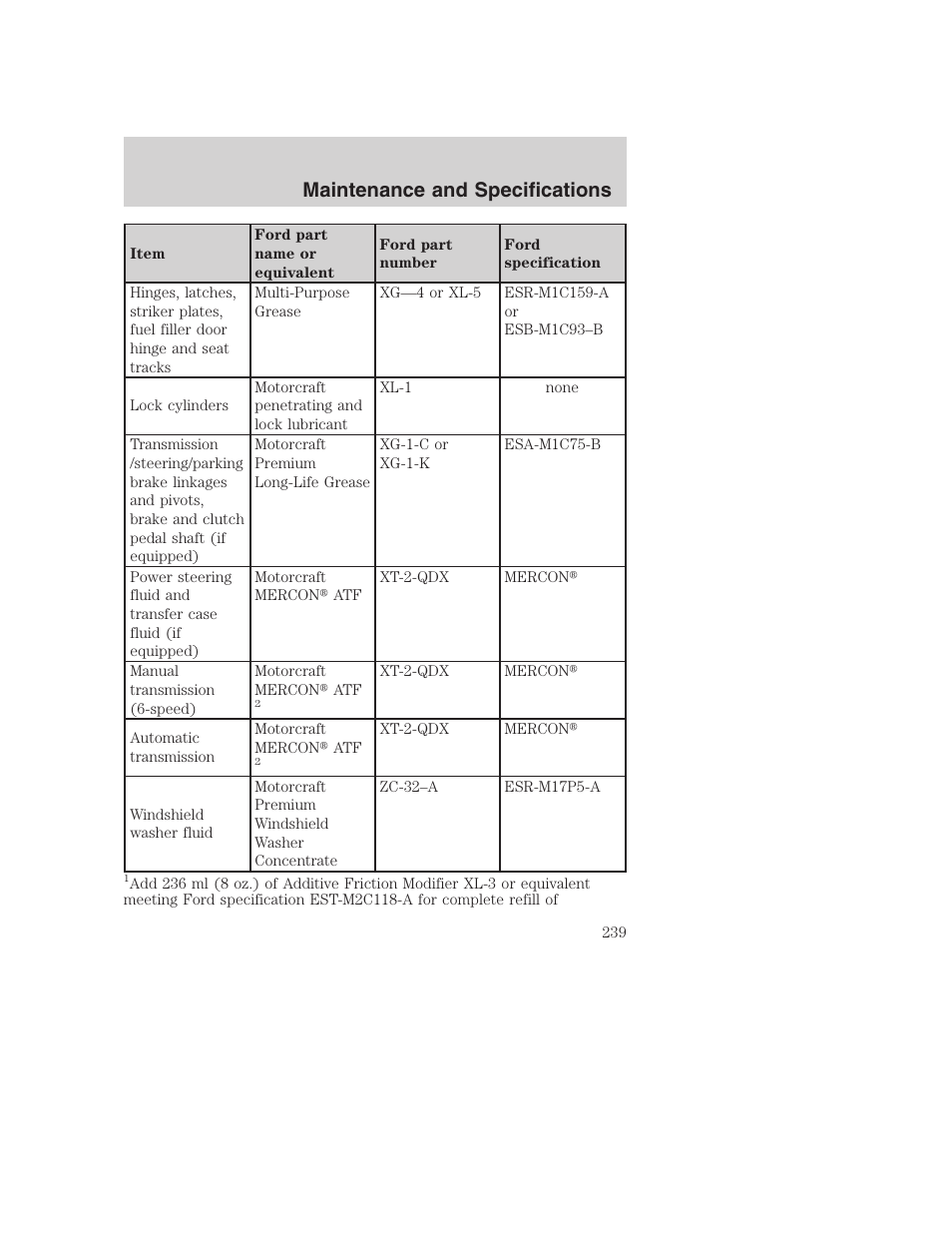 Maintenance and specifications | FORD 2002 F-250 User Manual | Page 239 / 264