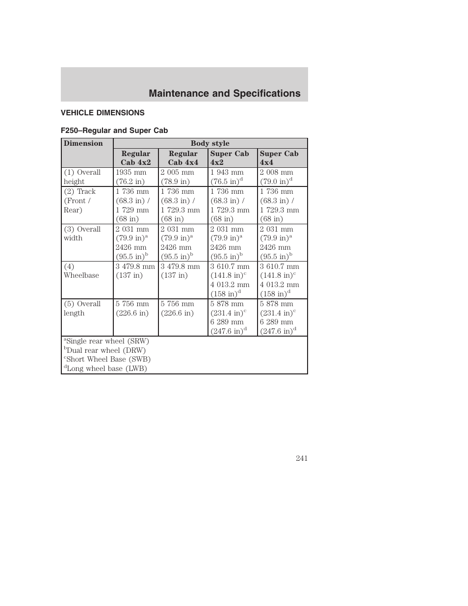 Maintenance and specifications | FORD 2002 F-250 User Manual | Page 241 / 264