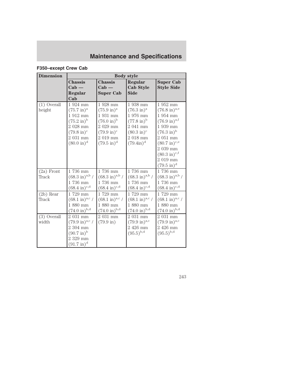 Maintenance and specifications | FORD 2002 F-250 User Manual | Page 243 / 264