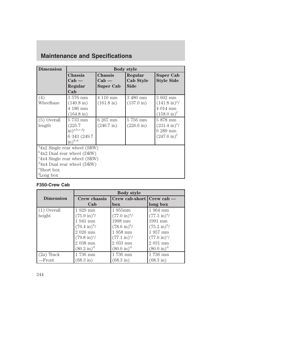 Maintenance and specifications | FORD 2002 F-250 User Manual | Page 244 / 264