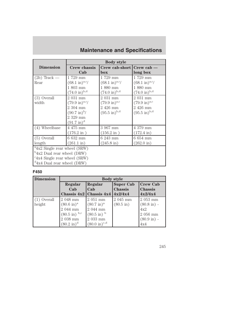 Maintenance and specifications | FORD 2002 F-250 User Manual | Page 245 / 264