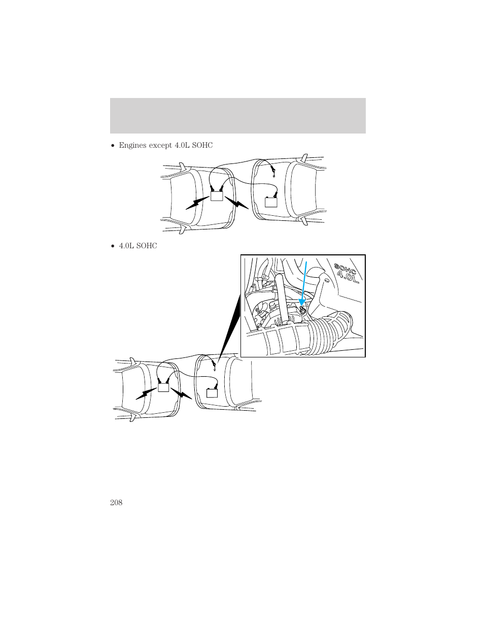 Roadside emergencies, Engines except 4.0l sohc • 4.0l sohc | FORD 2000 Explorer User Manual | Page 208 / 296