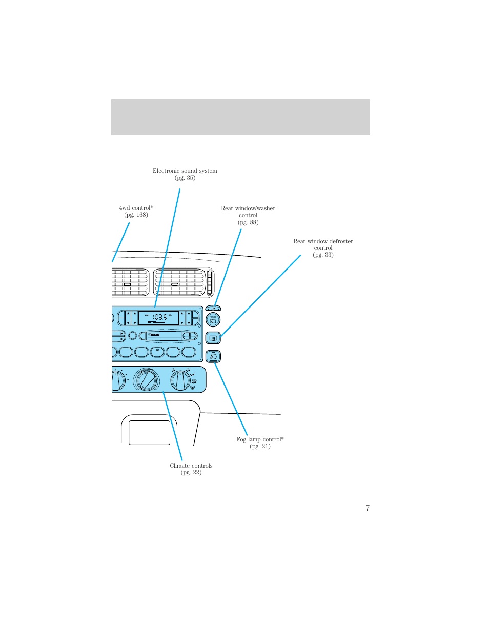 Instrumentation | FORD 2000 Explorer User Manual | Page 7 / 296