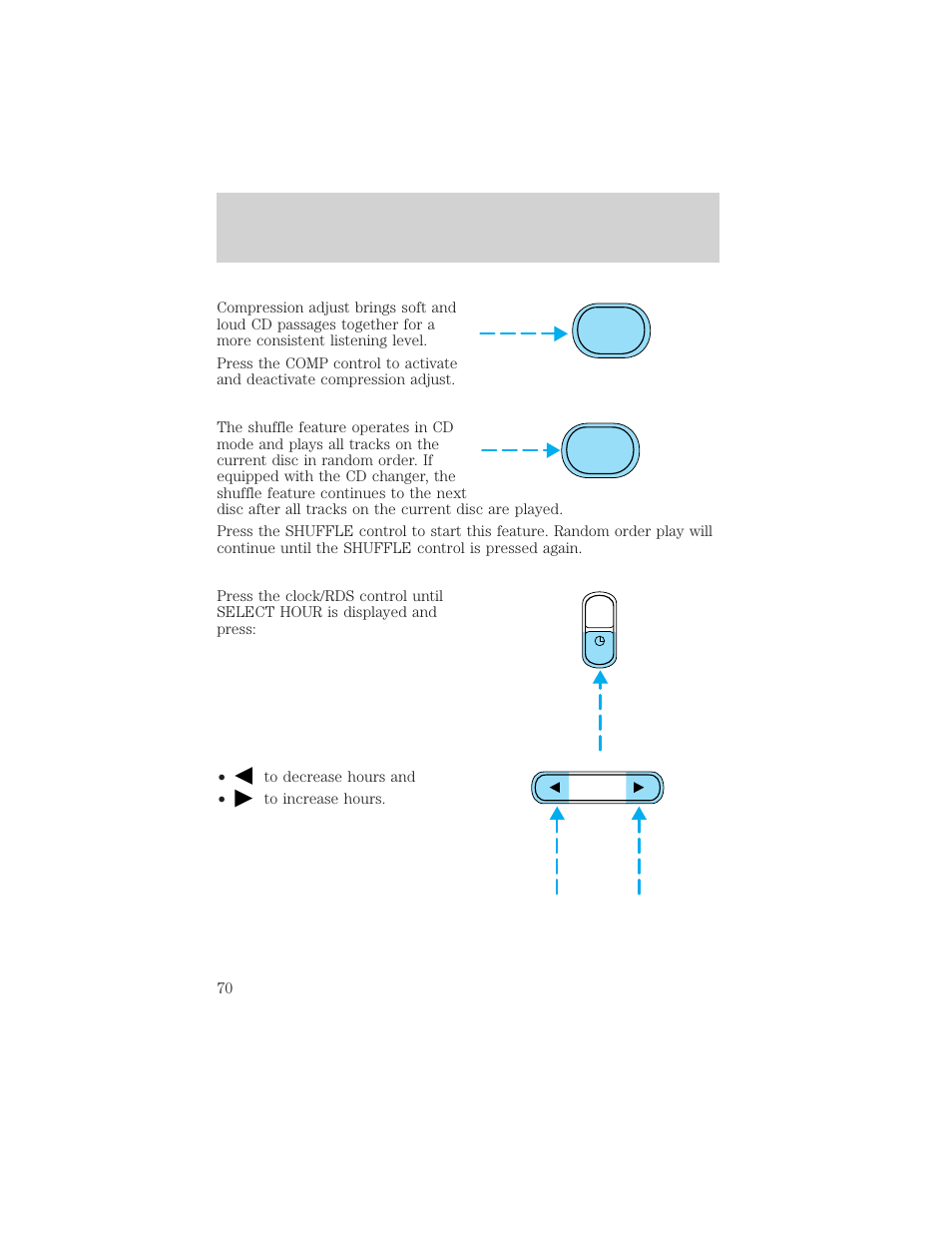 Controls and features | FORD 2000 Explorer User Manual | Page 70 / 296