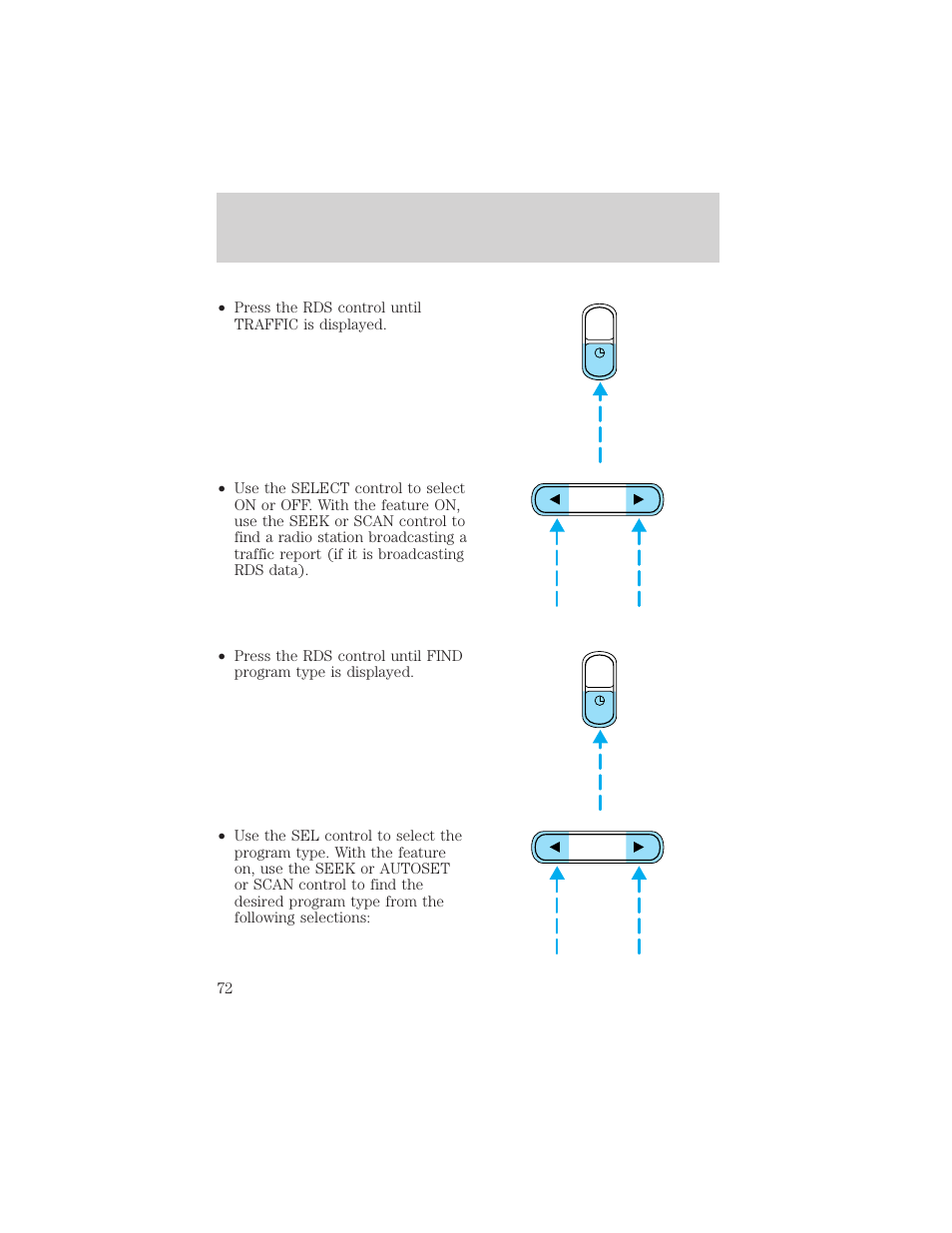 Controls and features | FORD 2000 Explorer User Manual | Page 72 / 296