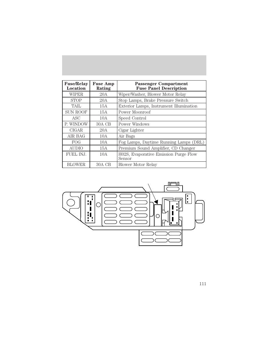 Roadside emergencies | FORD 2000 Escort User Manual | Page 111 / 200