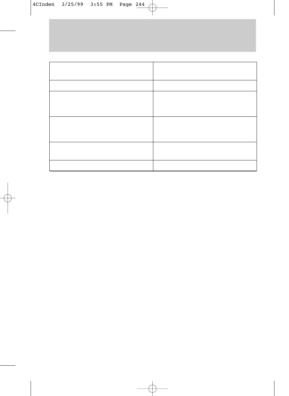 Filling station information | FORD 1999 Contour User Manual | Page 244 / 244