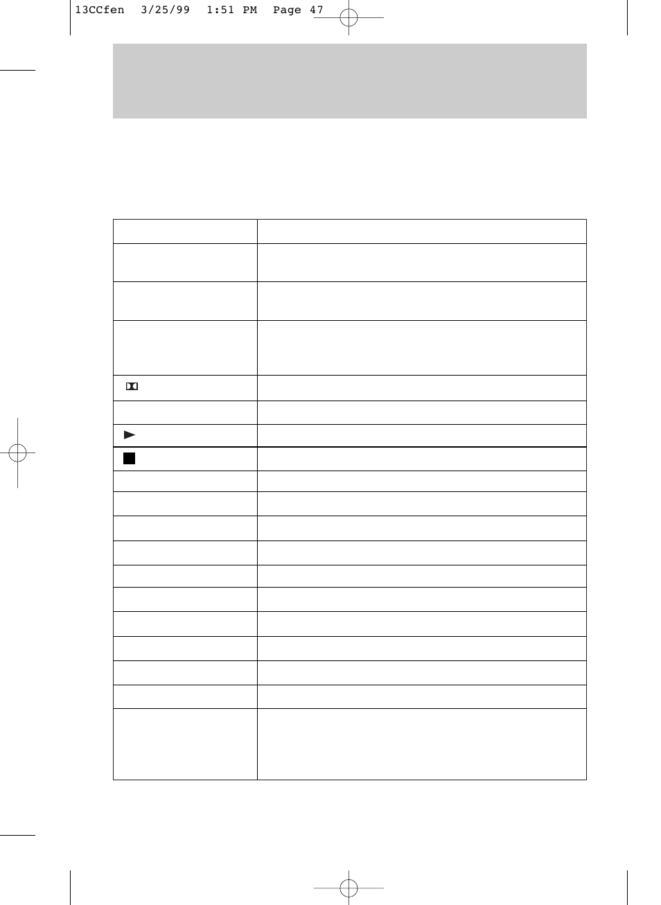 Controls and features | FORD 1999 Contour User Manual | Page 47 / 244