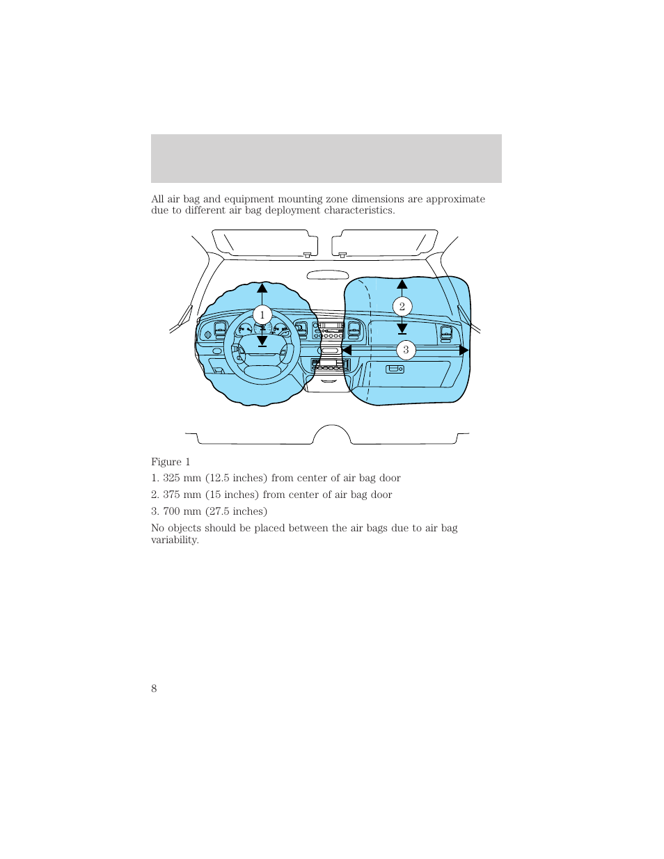 Severe duty equipment | FORD 2002 Crown Victoria User Manual | Page 8 / 16