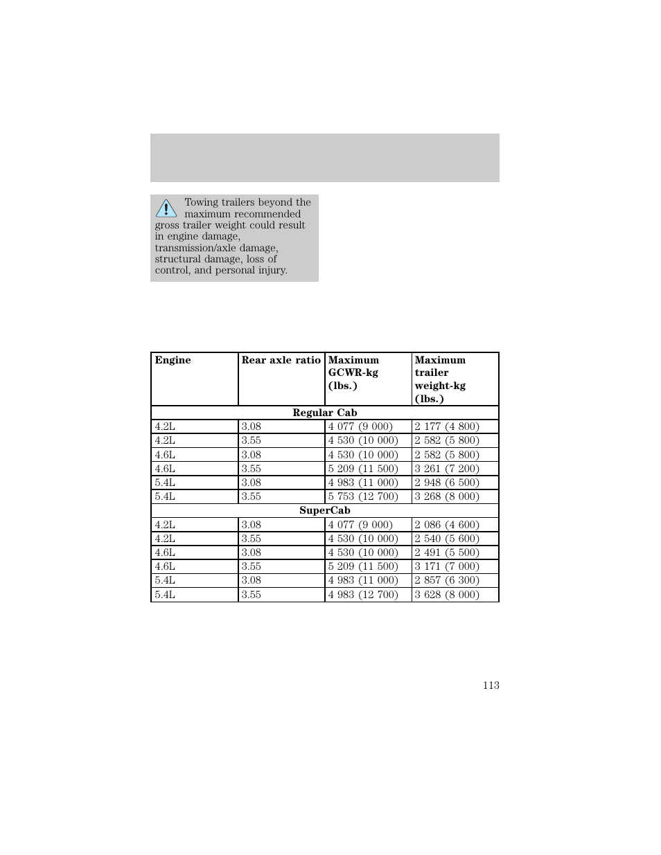 Driving | FORD 1998 F-150 User Manual | Page 113 / 219