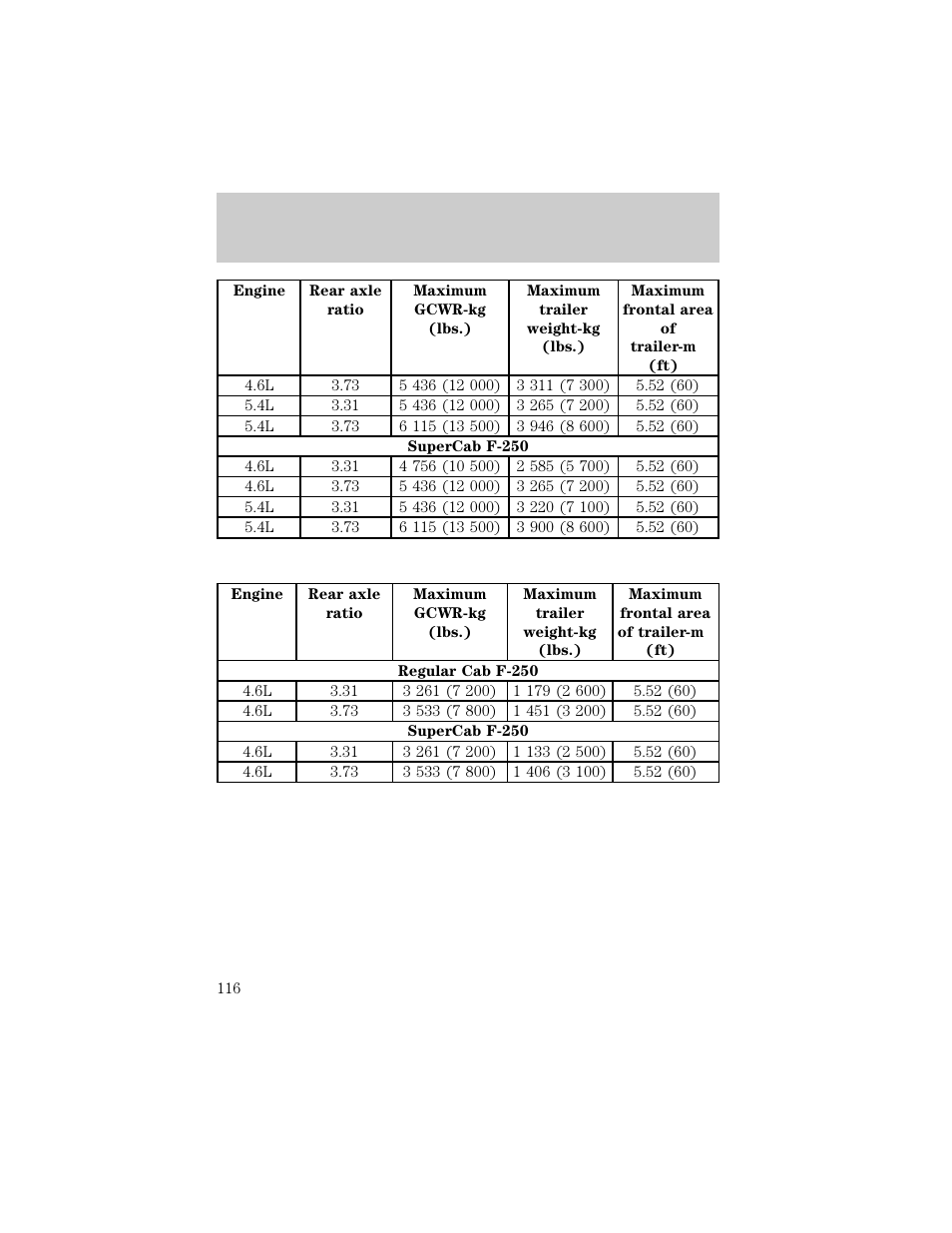 Driving | FORD 1998 F-150 User Manual | Page 116 / 219