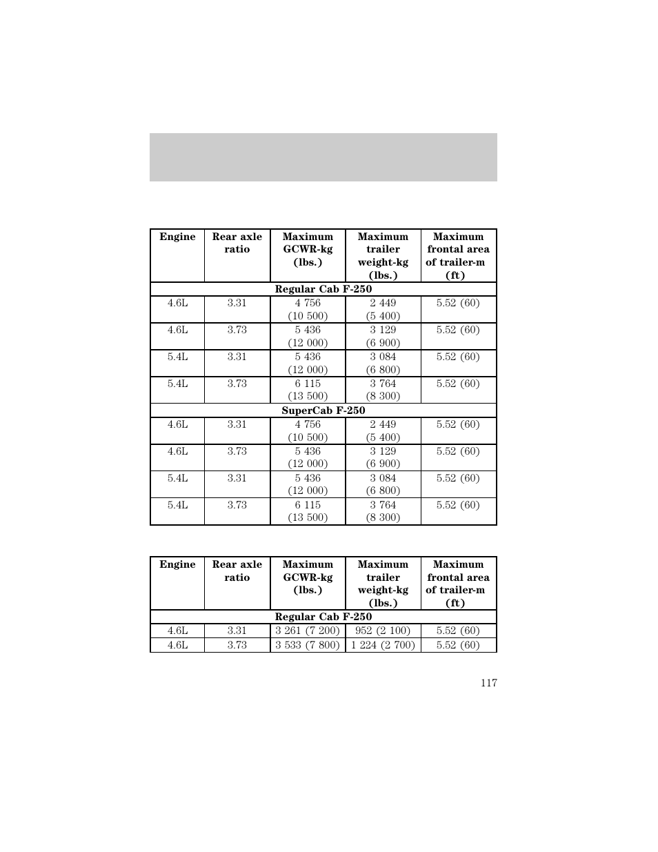 Driving | FORD 1998 F-150 User Manual | Page 117 / 219