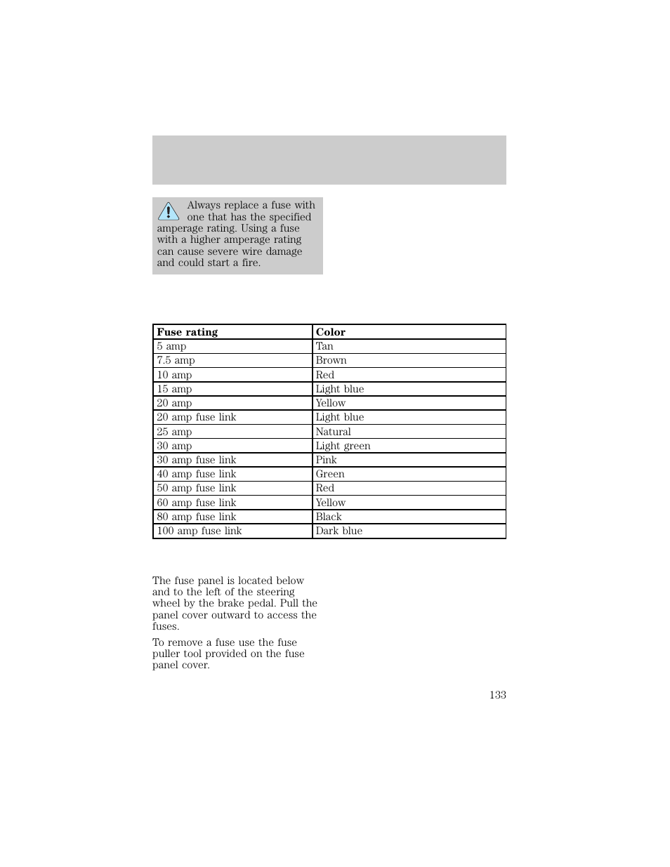 Roadside emergencies | FORD 1998 F-150 User Manual | Page 133 / 219
