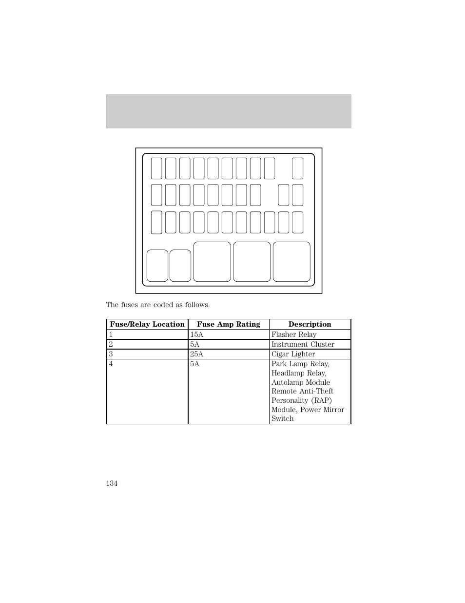 Roadside emergencies | FORD 1998 F-150 User Manual | Page 134 / 219
