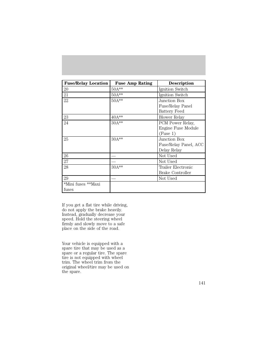 Roadside emergencies | FORD 1998 F-150 User Manual | Page 141 / 219