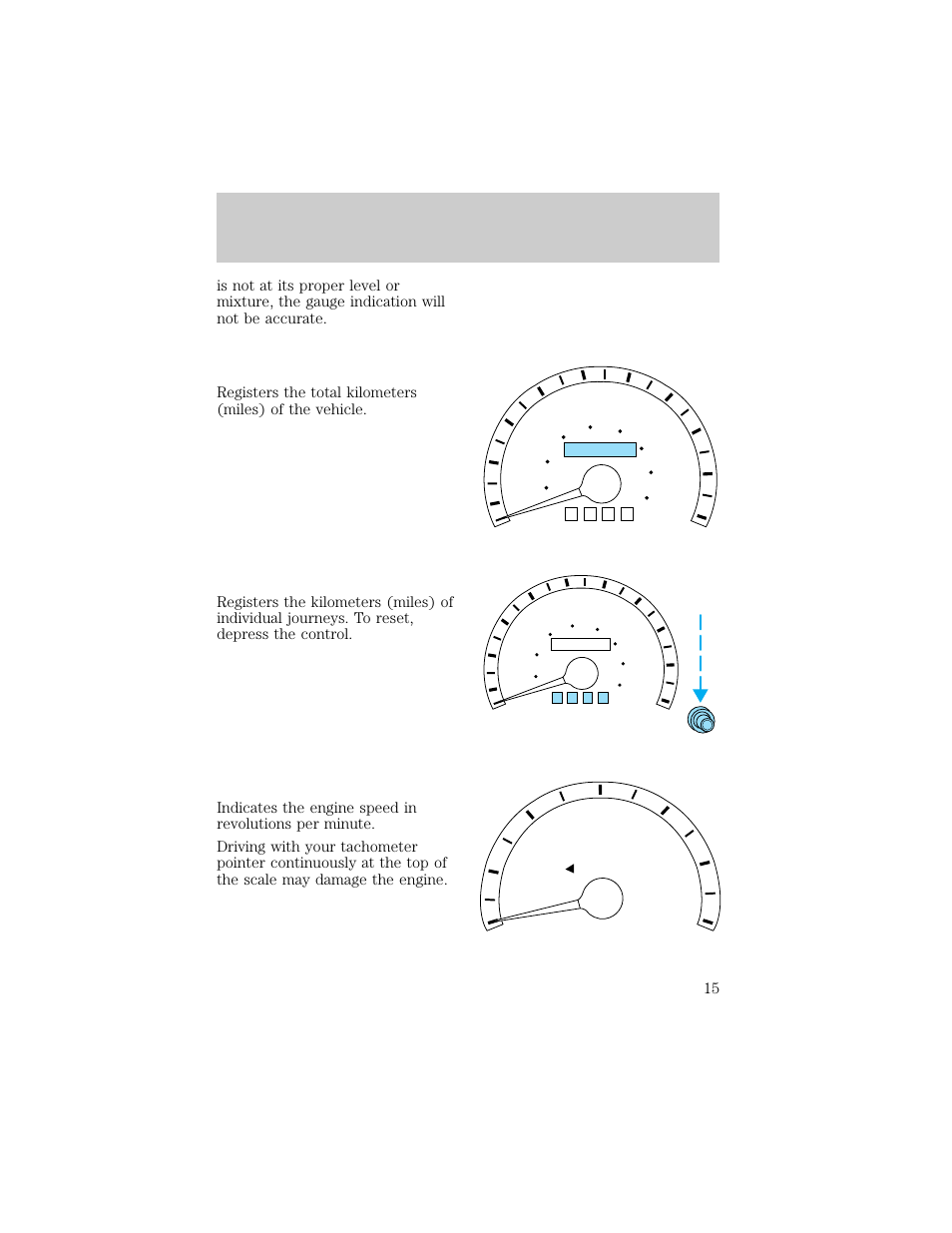 Instrumentation | FORD 1998 F-150 User Manual | Page 15 / 219