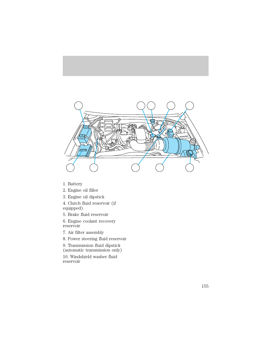 Maintenance and care | FORD 1998 F-150 User Manual | Page 155 / 219