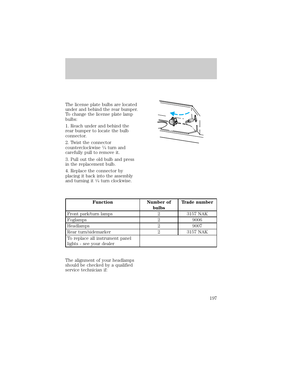 Maintenance and care | FORD 1998 F-150 User Manual | Page 197 / 219