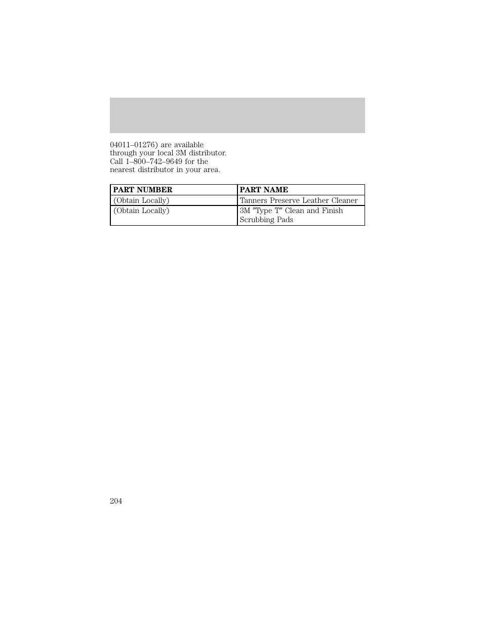 Maintenance and care | FORD 1998 F-150 User Manual | Page 204 / 219