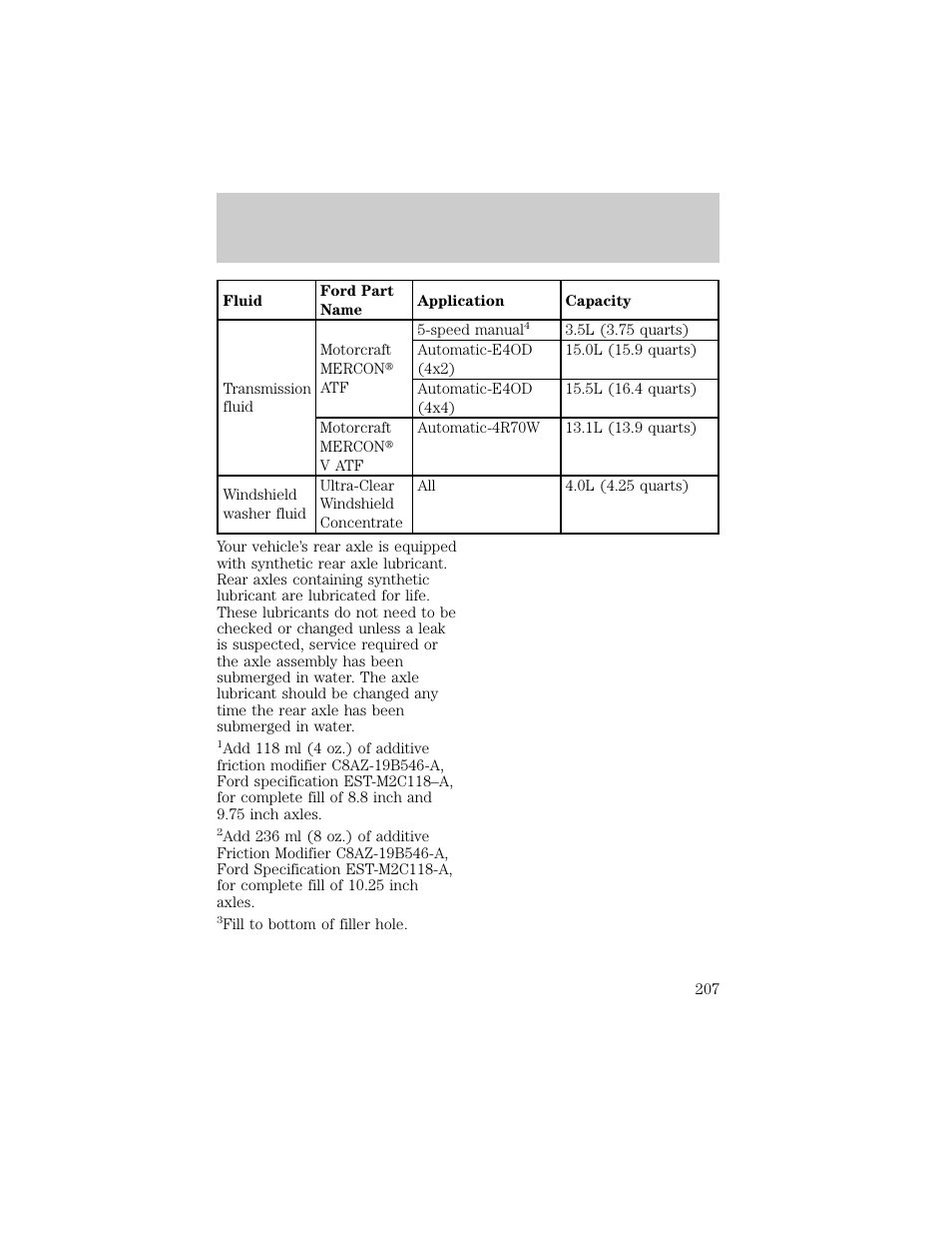 Capacities and specifications | FORD 1998 F-150 User Manual | Page 207 / 219