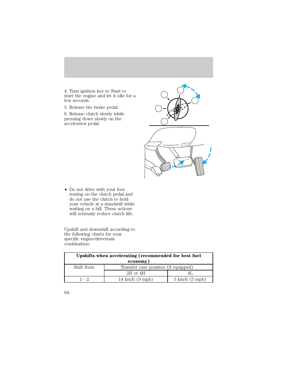 Driving | FORD 1998 F-150 User Manual | Page 94 / 219