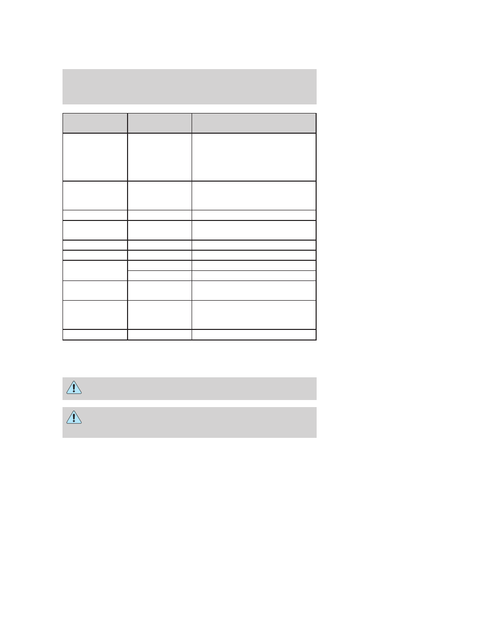 Power distribution box, Roadside emergencies | FORD 2006 Crown Victoria User Manual | Page 191 / 272