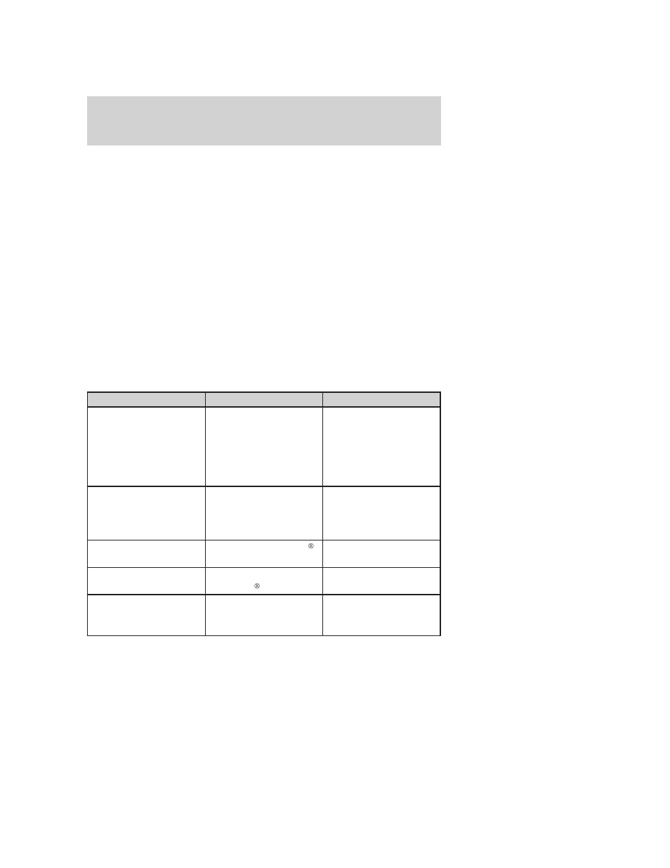 Refill capacities, Maintenance and specifications | FORD 2006 Crown Victoria User Manual | Page 252 / 272